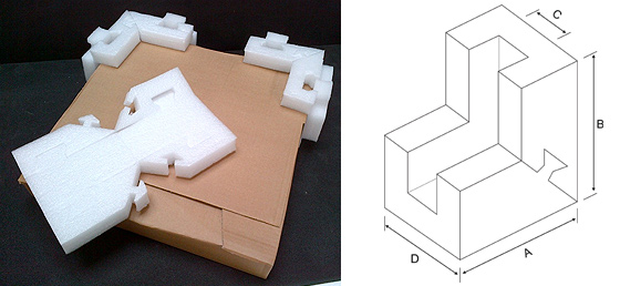 U Shape Foam Corner Protectors